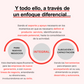 Acelera tus ventas. Incrementa tus ingresos
