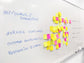 Formación Agile 2.0